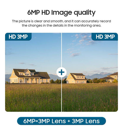 Camera solaire SECTEC ST-515A image quality