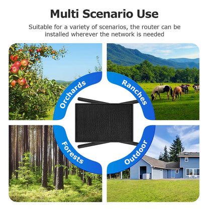 Solar Roost 5G Sectec ST-SR08